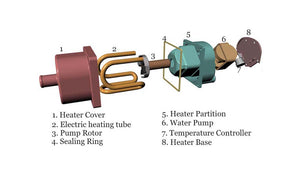 Vvkb engine heater Titan-P1 structural diagram