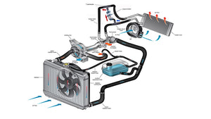Vvkb Engine Heater Titan-P5 Installation Diagram