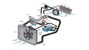 Vvkb engine heater Titan-P1 installation diagram