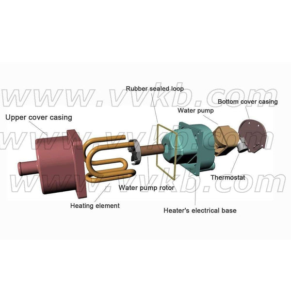 VVKB Block Heater Titan-P1 110V/230V With Built-in Pump - RV Heater