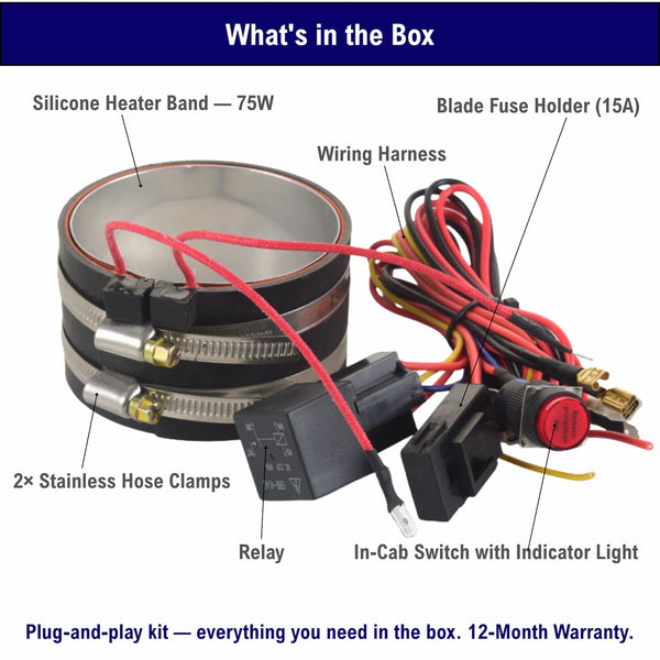 What's in the box: Zeus-F1 fuel filter heater band, 2 stainless hose clamps, wiring harness, relay, 15A blade fuse holder and in-cab switch with indicator light