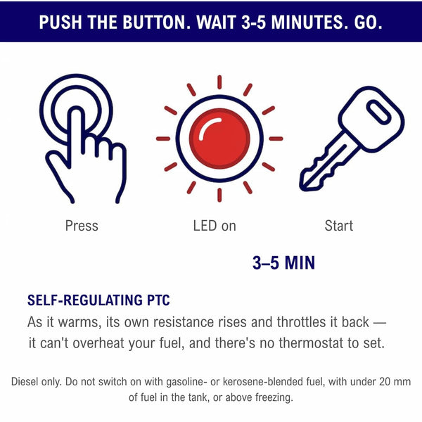Three-step use of the diesel fuel tank heater: press the button, wait 3–5 minutes for the LED, then start — self-regulating PTC