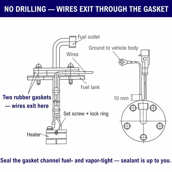 No-drilling install: the diesel tank heater wires exit through two rubber gaskets on the sending-unit flange
