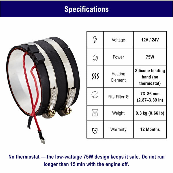 Zeus-F1 diesel fuel filter heater specs — 12V/24V, 75W silicone heating band, fits filters Ø73–86 mm, 0.3 kg, 12-month warranty