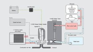 Diesel Hot Water System Installation Schematic