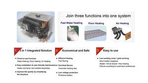 Diesel Hot Water System Use Scenario