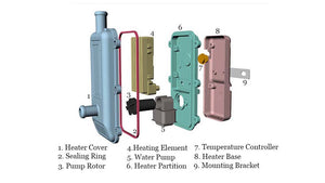 Vvkb Engine Heater Titan-P3 3D Structural Drawing