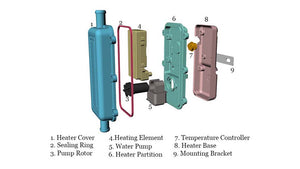 Titan-P4 engine block heater exploded view showing nine internal components including magnetic pump, stainless steel heating element, and dual thermostats 