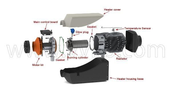 Vvkb Apollo diesel air heater exploded view — internal components including combustion chamber and heat exchanger