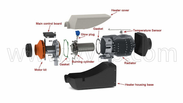 VVKB Diesel Parking Heater  RV heater Apollo-V1 12V/24V 2500W - RV Heater